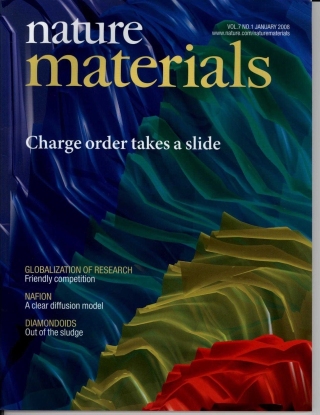 Front Cover of Nature Materials: 7(1) 2008